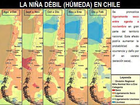 Un análisis de las condiciones meteorológicas registradas bajo eventos de La Niña de categoría débil en Chile (Figura 14), indica que entre los meses de septiembre y noviembre se presentaron
