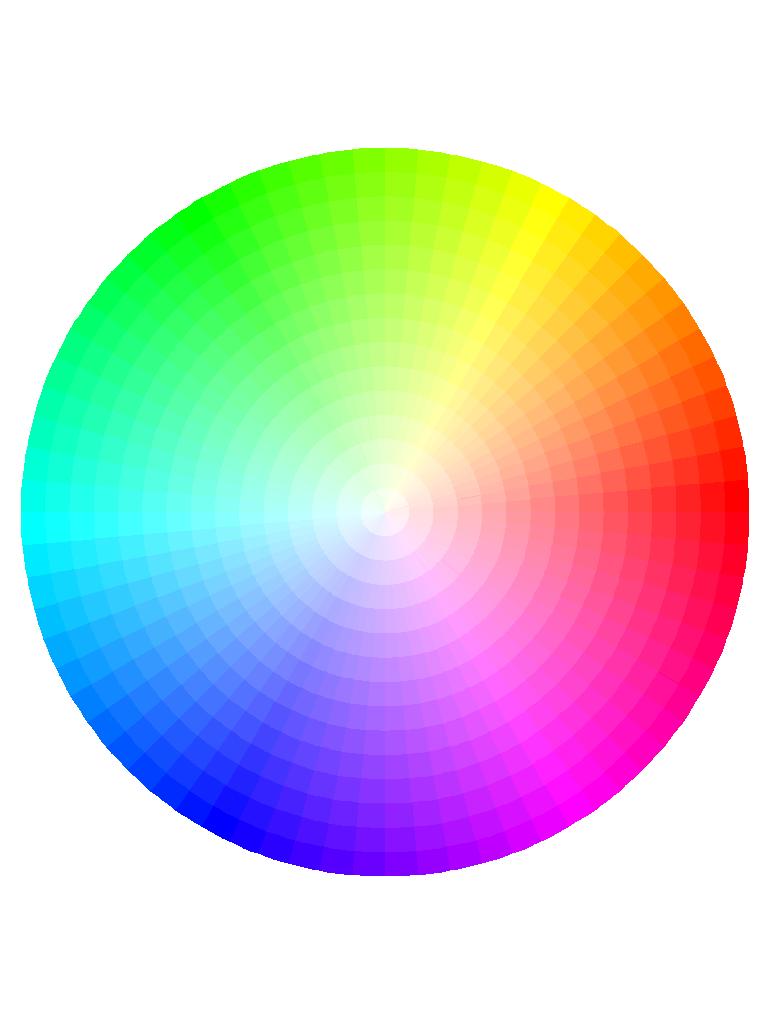 De este modo, cada color está ubicado en el extremo opuesto a su complementario, es decir, el magenta está en el extremo opuesto al verde, el amarillo al azul y el cyan al rojo.
