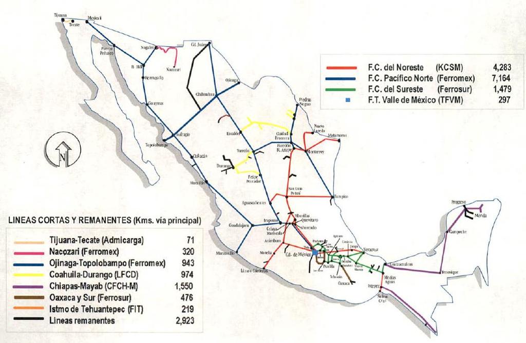 Sistema Ferroviario en México Source: