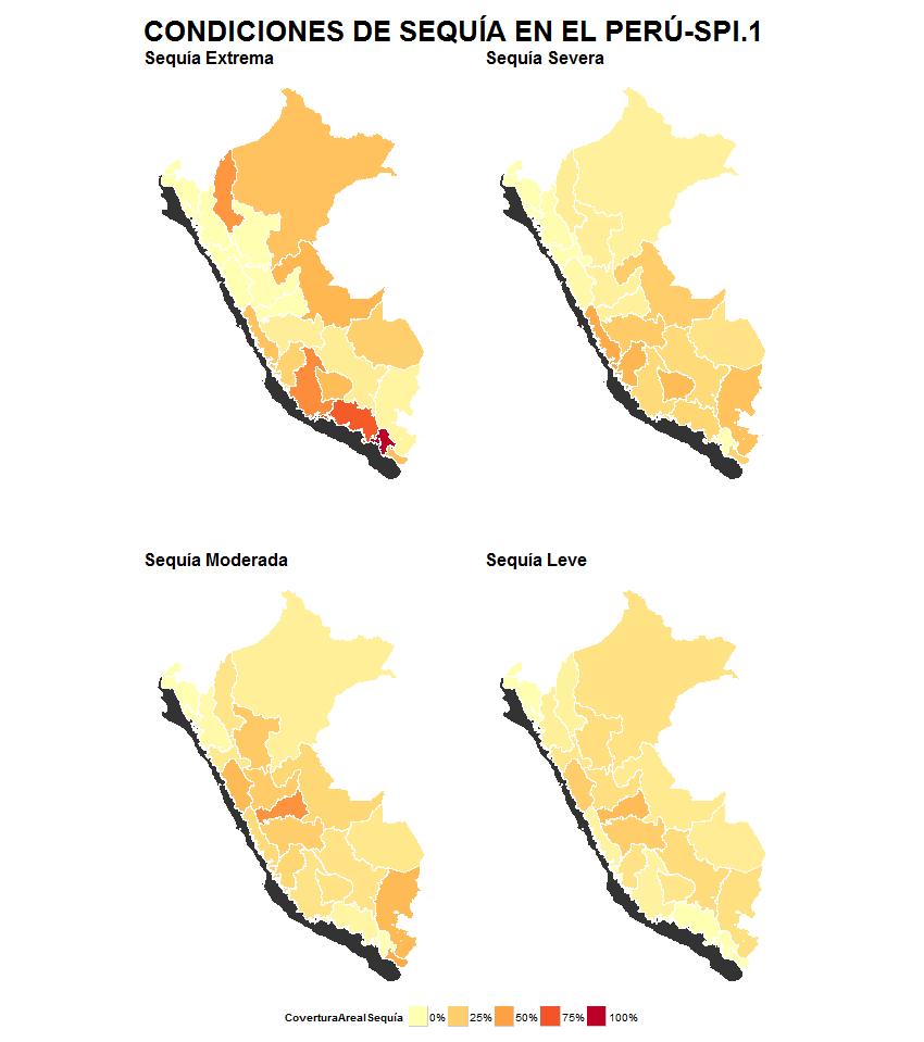 AREAS AFECTADAS CON SEQUIAS Porcentaje de área afectada con sequía en base al índice SPI, para las diferentes intensidades. En la figura se muestran las condiciones a corto plazo SPI-1 (1 mes).