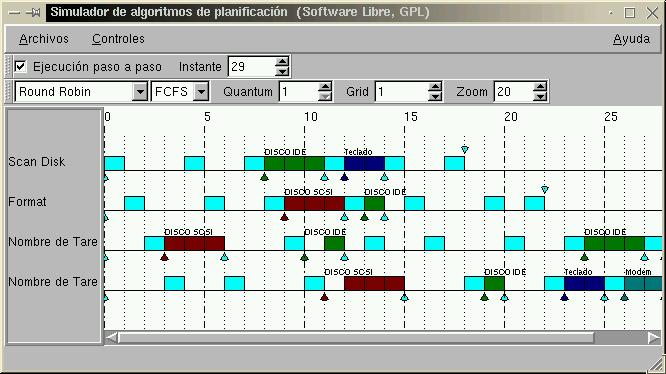 PRÁCTICA 4: PLANIFICACIÓN DE PROCESOS INTRODUCCIÓN E l objetivo de la práctica es comprender el funcionamiento de las distintas políticas de planifiación del procesador en sistemas mono-procesador.