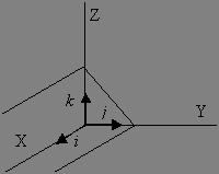 SUPERFICIES: El Plno Ecución generl F( ; ; z) = 0 A + B + Cz