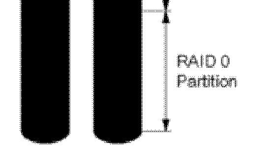 No es recomendable que el sistema de paridad doble funcione en modo degradado debido a su bajo rendimiento. RAID 1.5 [editar] RAID 1.