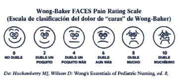 Manejo del dolor en Atención Primaria 389 Métodos fisiológicos Son poco prácticos (Tabla 3). Métodos autoevaluativos Escala facial de Wong Baker (Fig. 2).
