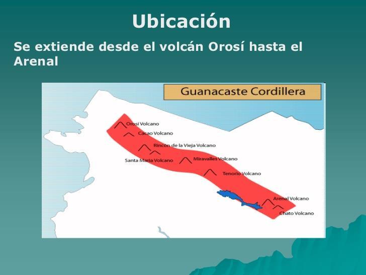 Cordillera de Guanacaste: Sucesión de conos volcánicos: Orosí, Cacao, Rincón de la Vieja, Miravalles, Santa María y Tenorio, se extiende por 70 km hasta la depresión del Arenal Detiene el paso de los