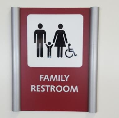 e) Los servicios higiénicos destinados a personas con discapacidad deberán señalizarse con el Símbolo Internacional de Accesibilidad (SIA). Fig.
