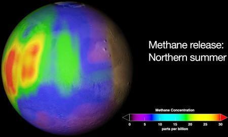 Metanogénesis Parte del metano producido por las arqueobacterias en estas condiciones anaerobias difunde a la atmósfera,