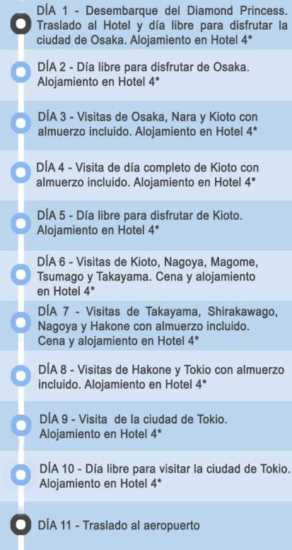 típicos. Alojamiento en el Hotel Rihga Royal 4* o similar. *El check-in en el Hotel de Osaka es a partir de las 15.00. Desayuno en el Hotel.