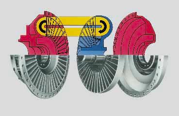 Un concepto probado La transmisión de potencia hidrodinámico El turboacoplador Voith es un acoplador hidrodinámico, es decir la transmisión de fuerza se efectúa mediante líquidos circulantes, sobre