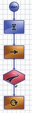 con la marca color verde. Unimos esta flecha al módulo de Rotación, ya que es la acción deseada si el robot detecta una línea negra.
