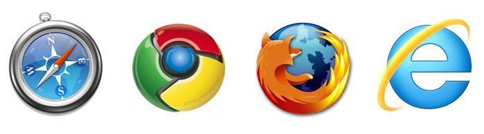 org) Internet Explorer 11 Mozilla Firefox (versión 51 o anterior) PIN de ACA Mozilla Firefox 52 ESR