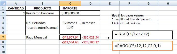 FUNCION PAGO Calcula el pago de un préstamo basándose en pagos y en tasas de interés constantes. Sintaxis =PAGO(Tasa de interés,no.