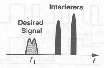nica: : Circuitos de señal mixta Las señales en la naturaleza son analógicas - al menos al nivel macroscópico Micrófono: genera señales eléctricas desde μv hasta mv Cámaras de video: señales con unos