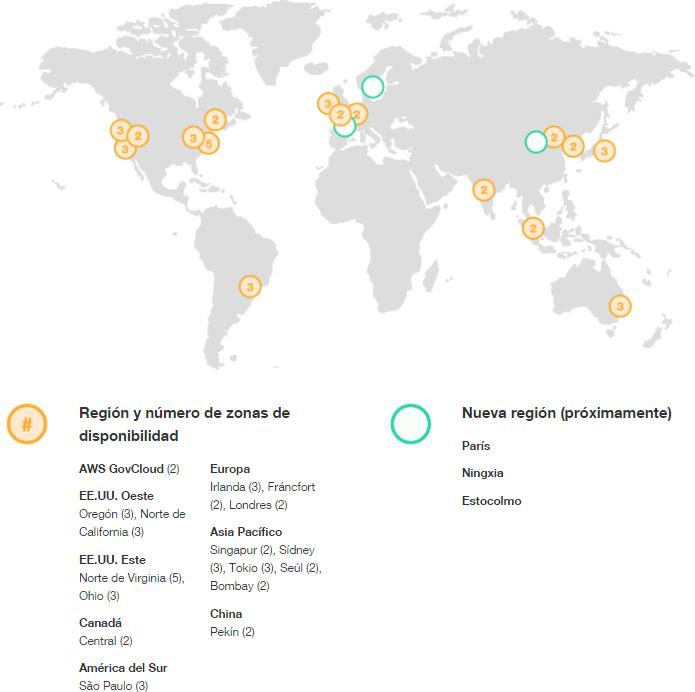 AWS Infraestructura Global de AWS REGIONES La nube de AWS funciona en 42 zonas de disponibilidad en 16 regiones geográficas de todo el