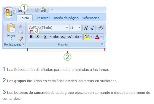 Ubicación de comandos en Microsoft Office Word 2007 y Libre Office - PDF  Descargar libre