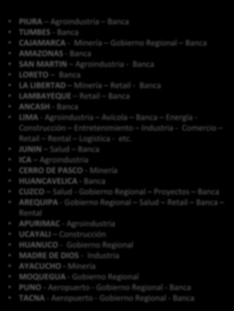 Banca AREQUIPA - Gobierno Regional Salud Retail Banca Rental