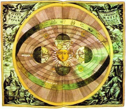 Teoria de Copernico Helicentrismo Paralelamente al descubrimiento del hombre se redescubre la naturaleza, estudiándola con rigor científico, al margen de la intervención divina en sus manifestaciones.