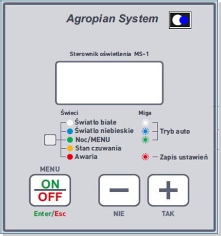 pantalla de caracteres alfanuméricos 2x8, 1 de señalización LED multicolor y 3 botones