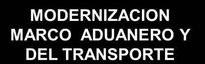 Puerto libre Informatización aduanera Simplificación procedimientos aduaneros Apertura tráfico con Brasil