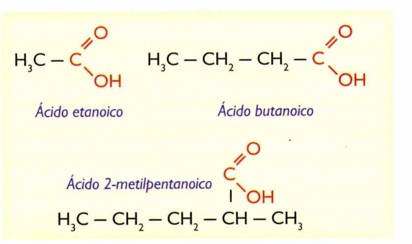 3-Ácido Se obtienen por oxidación