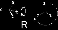 Configuración del estereocentro: R/S Cahn, Ingold y Prelog establecieron el sistema de nomenclatura R/S para