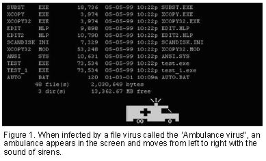 10. Virus Virus de archivo. Virus que se añaden al principio o final de archivos.