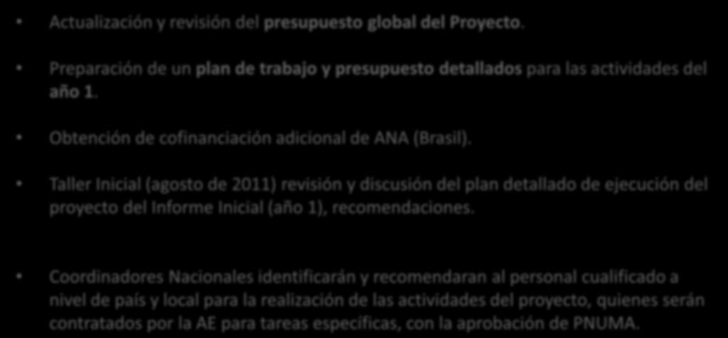 Cuencas hidrográficas del Perú ACTIVIDADES Y RESULTADOS Actualización y revisión del presupuesto global del Proyecto.