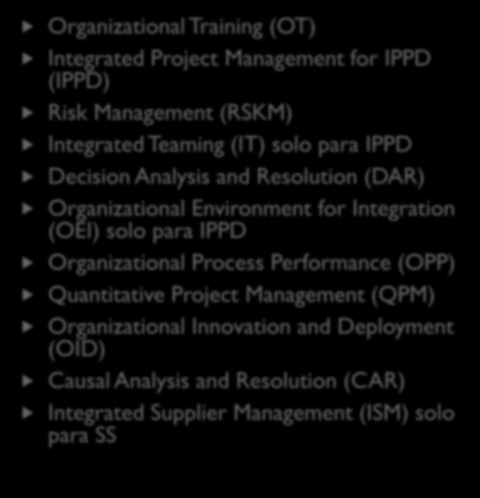 (OPF) Organization Process Definition (OPD) Organizational Training (OT) Integrated Project Management for IPPD (IPPD) Risk Management (RSKM) Integrated Teaming (IT) solo para IPPD Decision Analysis