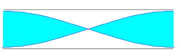 2. INTRODUCCIÓN Cuando se produce una perturbación periódica en el aire, se originan ondas sonoras longitudinales.