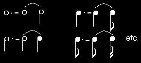 9. La ligadura La ligadura es un signo que se utiliza para unir el valor de dos o más notas del mismo sonido en una sola duración.