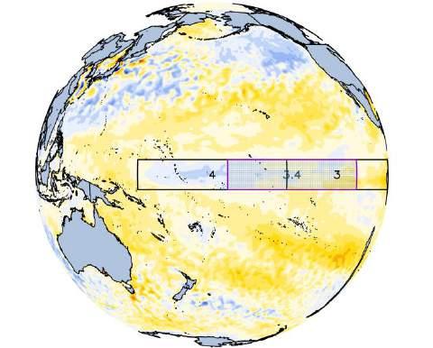 Condiciones océano atmosféricas en el Pacífico La Temperatura Superficial del Mar (TSM) En el Pacífico Ecuatorial Central y Oriental (regiones Niño 3, Niño 3.