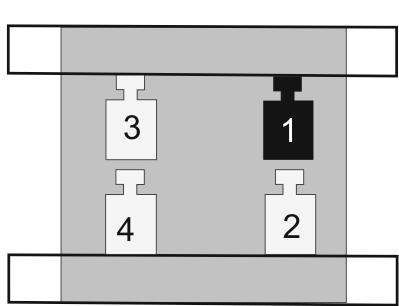 Indicación de la balanza - 0 Las pesas de control han de colocarse seguidamente en las cuatro esquinas de la placa. Las desviaciones aparecen acompañadas del símbolo + / -.