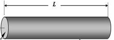 Cálculo Diferencil e Integrl II 3 de octubre de 23 l cntidd de ms de un vrill que hy por unidd de longitud define un número llmdo Densidd de Vrill y que se denot por ρ.
