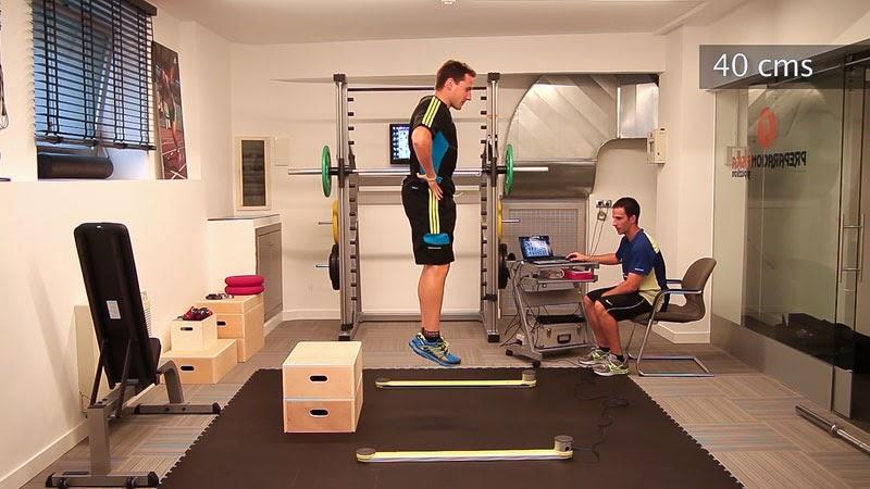 Entrenamiento 2. Pliometría La pliometría es un recurso empleando para mejorar la capacidad de salto que emplea un estiramiento y contracción excéntrica del tejido muscular y conectivo.