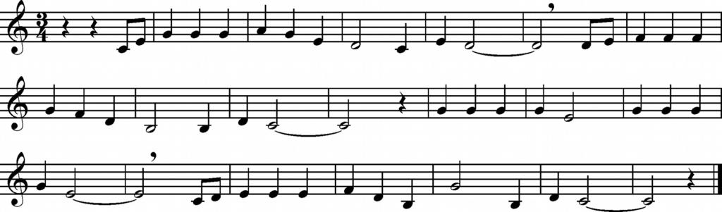 3. Ejercicio de entonación 1. Aprende un poco más! NOTAS EXTRAÑAS: Son notas que podemos encontrar en la melodía y que no pertenecen al acorde.