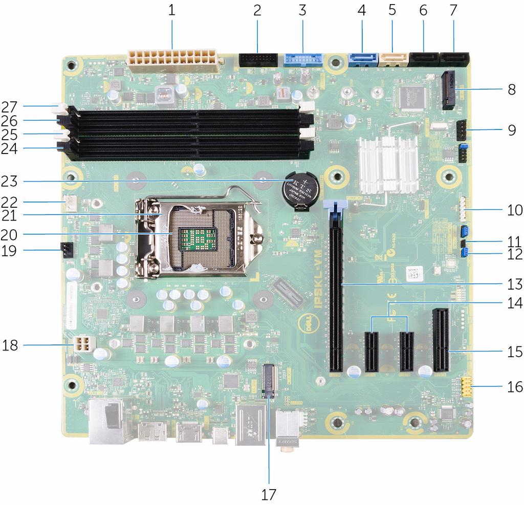 Componentes de la placa base 1 Conector de alimentación (ATX_POWER) 2 USB 2 (F_SSUSB2) 3 USB 1 (F_SSUSB1) 4 SATA 6 Gb/s para unidad óptica (SATA1) 5 SATA 6 Gb/s para unidad de disco duro (SATA2) 7