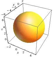 Matemáticas II (Bachillerato de Ciencias) Geometría del espacio: La esfera (Apéndice del TEMA 6) 141 Tema 6 Apéndice: La esfera La superficie esférica (la esfera) es el conjunto de puntos del espacio