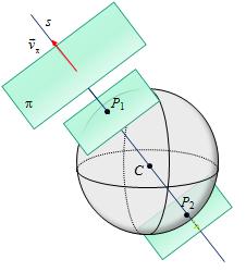 centro Por tanto, d ( O, π) = 3 d Como d ( O, π) = = 3 d = ±9 ± 1 + + ( ) La ecuación de los planos buscados es: π x + y z + 9 = 0 y π x + y z 9 = 0 Otra forma de hacerlo consiste en determinar los