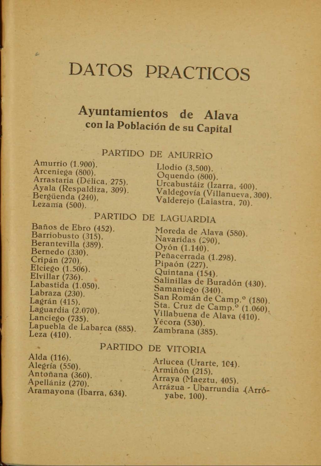 DATOS PRACTICOS A> untamientos de Alava con la Población de su Capital Amurrio (1.900). Arceniega (800). Arrastaria (Délica, 275). Ayala (Respaldiza, 309). Bergüenda (240), Lezam'a (500).