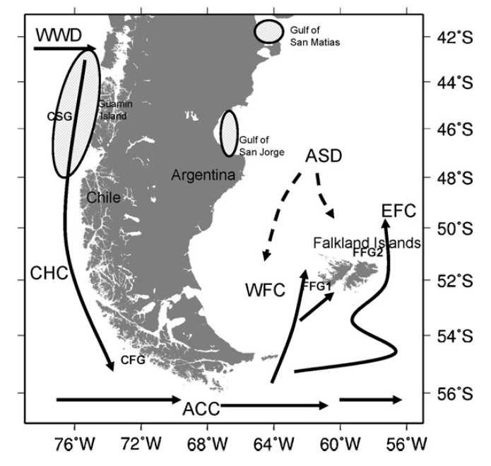 S W Distribución de Macruronus magellanicus en torno al cono sur de América