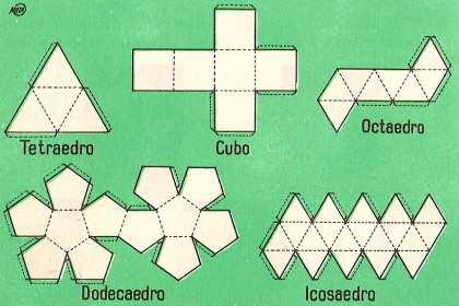 POLIEDROS Los poliedros son los cuerpos geométricos limitados por polígonos.