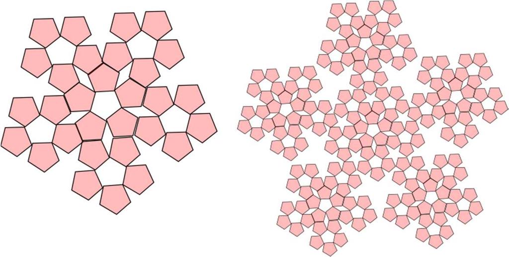 Curva de Peano (de dimensión ) => Describe la sucesión de iteraciones (falta la primera iteración), es decir, las transformaciones geométricas empleadas.
