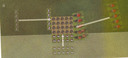 Una unidad solo puede cargar contra el flanco enemigo si comienza su movimiento de carga al menos parcialmente en la zona del flanco de la unidad y NINGUNA parte de la unidad que carga se encuentra