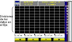 Page 5 of 7 eje de datos de datos (vertical). Color de la cuadrícula del eje de datos MínValor/ MáxValor Seleccione el color de las líneas de la cuadrícula a lo largo del eje de datos (vertical).