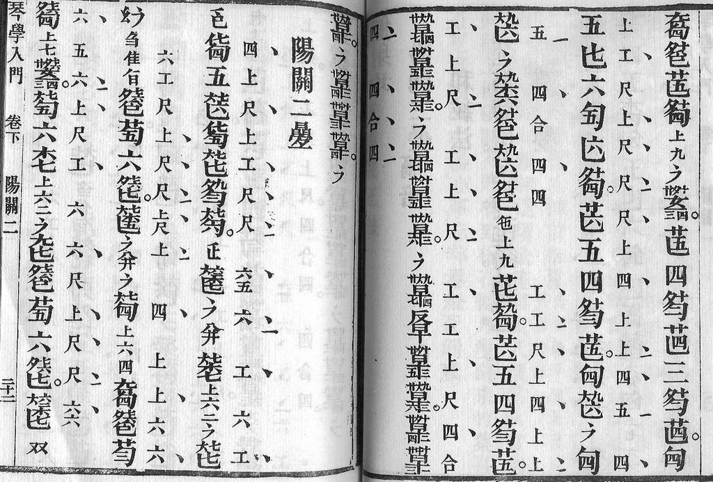 Notación china - Gongche Libro Kam Hok Yap Mun