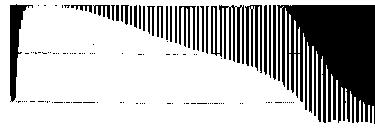 Las partes laterales corresponden al trazado comprimido, mostrando la altura de solo el primer y el cuarto potencial de acción de cada TOF. (reg.