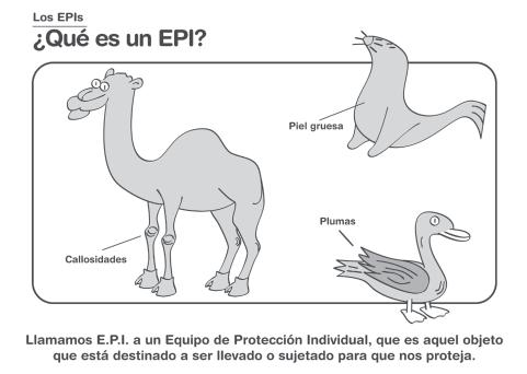 Ejemplos de EPIs utilizados por las diferentes profesiones propuestas: - Bombero: casco, ropa ignífuga, botas,