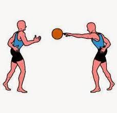 .pase del balón mano a mano: se entrega el balón al adversario más que todo viniendo en dirección contraria.