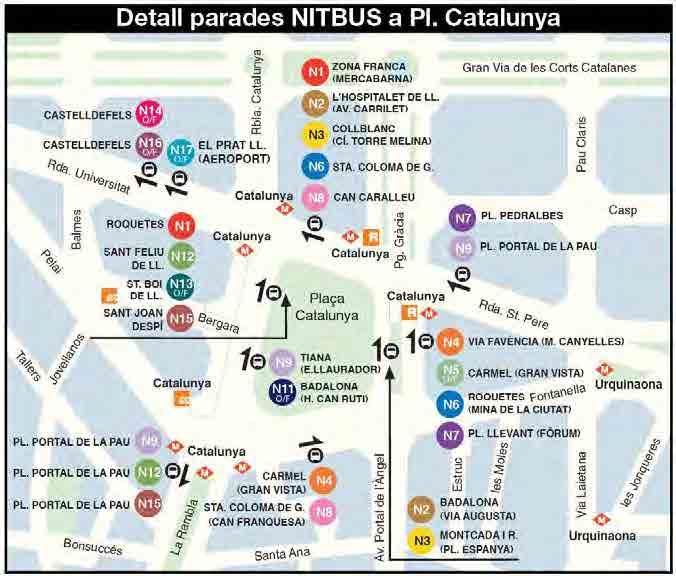 Serveis d autobús interurbà dependents de la Generalitat de Catalunya Entre 2007 i 2011 l oferta d autobús