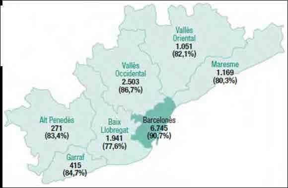 Segons l EMEF 2011, la major part dels desplaçaments entre Barcelona i els municipis del voltant en dia laborable (al voltant del 60%) es produeixen per motius laborals.